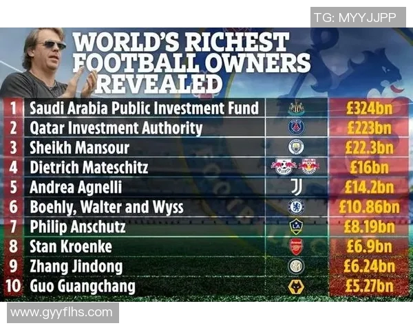 全球足球明星财富榜揭晓总资产最高者引发热议