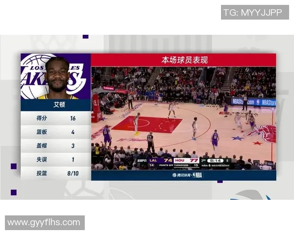 湖人对火箭精彩比赛视频回顾与分析全场高光时刻一网打尽